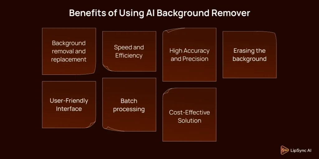 Benefits of Using AI Background Remover