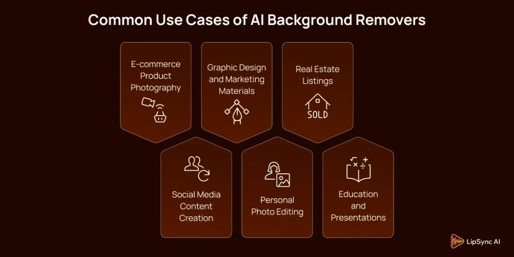 Common Use Cases of AI Background Removers