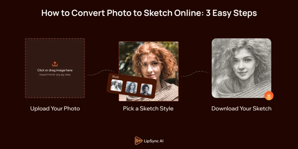 How to Convert Photo to Sketch Online_ 3 Easy Steps