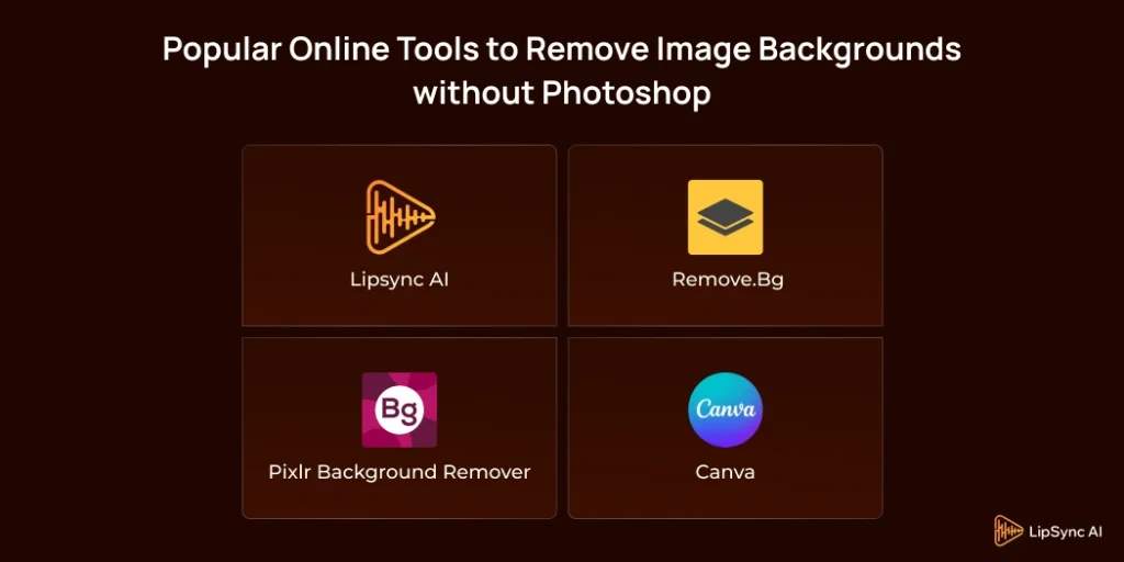 Popular Online Tools to Remove Image Backgrounds without Photoshop