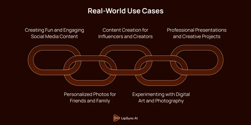 Real-World Use Cases