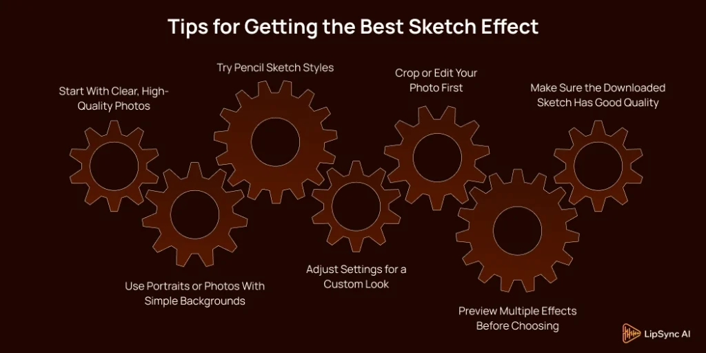 Tips for Getting the Best Sketch Effect