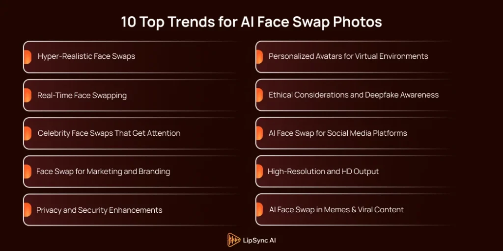10 Top Trends for AI Face Swap Photos-1