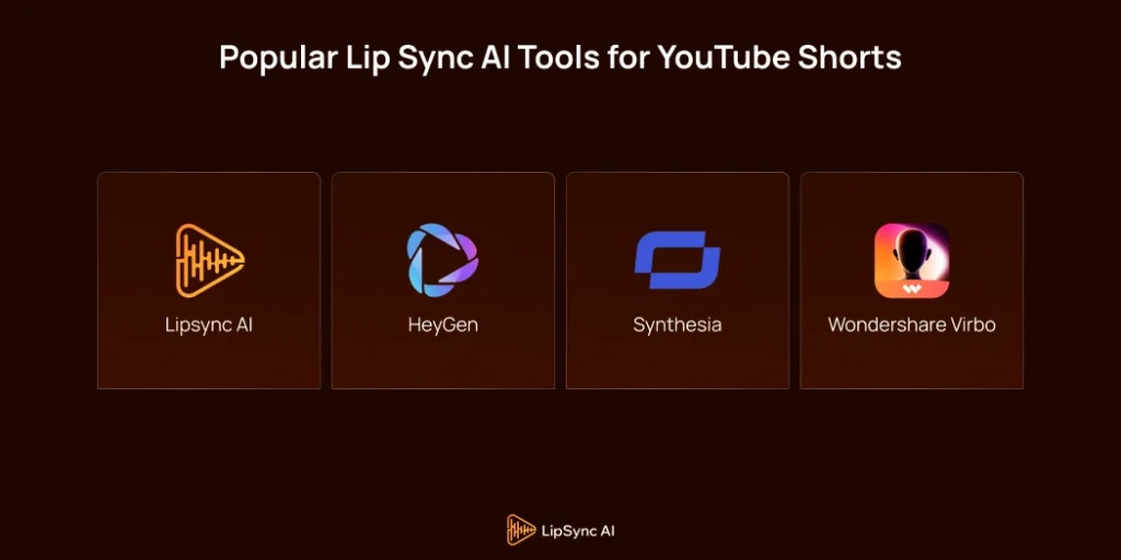 Popular Lip Sync AI Tools for YouTube Shorts