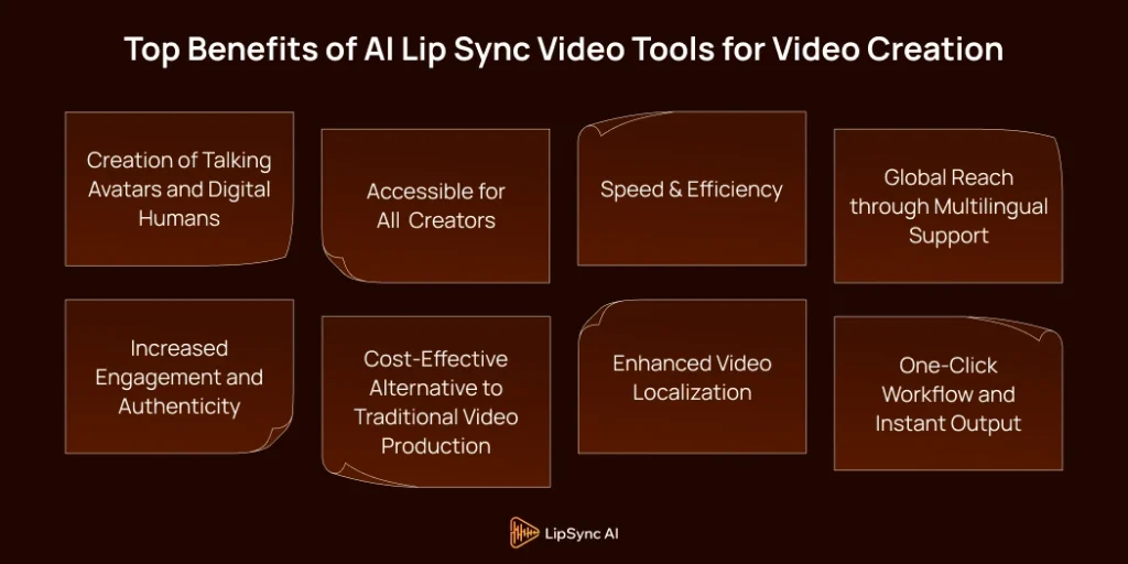 Top Benefits of AI Lip Sync Video Tools for Video Creation-1